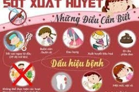BÀI TRUYỀN THÔNG VỀ PHÒNG CHỐNG SỐT XUẤT HUYẾT